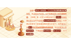 黨紀(jì)學(xué)習(xí)教育 | 對(duì)配偶、子女及其配偶違